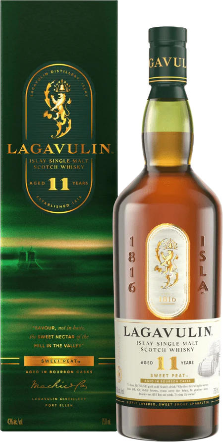 Master the Art of Spirits
